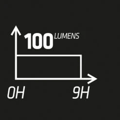 RUNLIGHT 900 USB PECTORAL RUNNING LIGHT -Outdoor Equipment Store k14c32fa748d203855ee1a2a24f633cdb