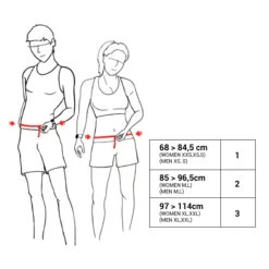 Kalenji COMFORT RUNNING BELT -Outdoor Equipment Store k1700d8ab815c251bb92e20c5825c81ec