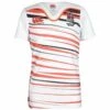 Canterbury CCC England RFU Vapodri Sevens Pro Rugby Shirt Black -Outdoor Equipment Store k18809066072c4e858a7d5ec985296b5e