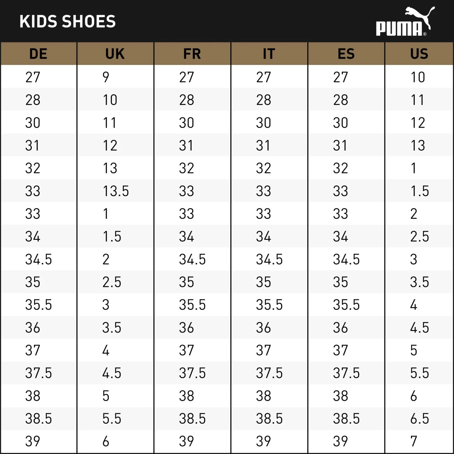 PUMA Kids Smash V2 Trainers Running Shoes - White 8 PUMA Kids Smash V2 Trainers Running Shoes - White - Image 6