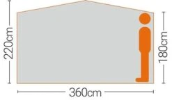 Quest Screen House 6 -Outdoor Equipment Store k3107138cf25487ff3ecff6f041e2f0b1