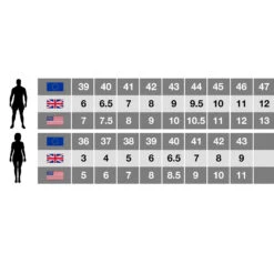 Craghoppers Unisex Adults Nevis Walking Socks (Blue Navy Marl) -Outdoor Equipment Store k4cae0a7d15a711560d0b906fdc21dc44 3