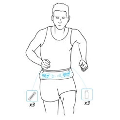 HYDRATION FLASK-CARRYING RUNNING BELT - BLACK 17 HYDRATION FLASK-CARRYING RUNNING BELT - BLACK -Outdoor Equipment Store k4d4c34df2180a2cbafc785d341da4eb2