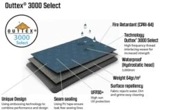 Outwell Windscreen Elegant Green 7 Outwell Windscreen Elegant Green -Outdoor Equipment Store k6005c73afc72e3bc27aa972f7dc02fe7