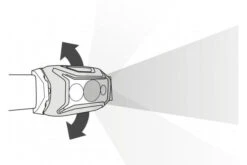 Petzl Actik Core Rechargeable Headtorch -Outdoor Equipment Store k8c22e156f543766f065e3267a9e88c0d