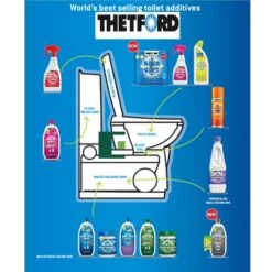 Thetford Eucalytus & Grey Water Fresh Concentrate -Outdoor Equipment Store kbbd0fbffc5e90048683e5abf15ce6e24