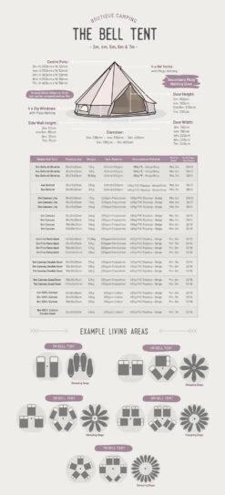 Bell Tent -Outdoor Equipment Store kc9e94c59bbc5db4d330ab1581f66d9cc