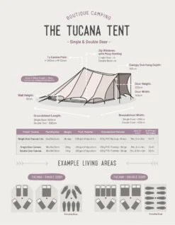 Tucana Tent FIRE Canvas 320 -Outdoor Equipment Store kd5f95ba383aa3b54727d57488fb11cb0
