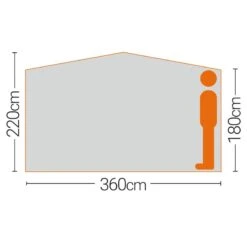 Quest Screen House 6 Pro 9 Quest Screen House 6 Pro -Outdoor Equipment Store ked29465f2cb9474cb2da599c06c06f57