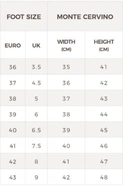 Monte Cervino Zipped Riding Boot -Outdoor Equipment Store kf4c35ca8c77a0f39dd3eea820f0bb86a