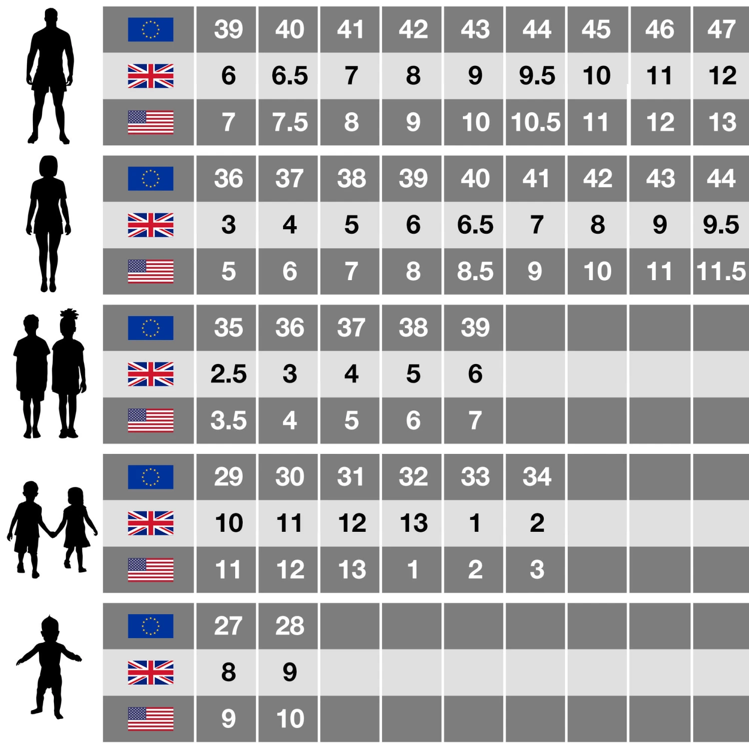 Regatta Womens/Ladies Orla River Floral Wellington Boots (Black/Yellow/Green) 7 Regatta Womens/Ladies Orla River Floral Wellington Boots (Black/Yellow/Green) - Image 5